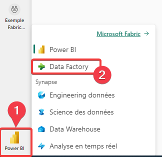 Modification de l’expérience utilisateur