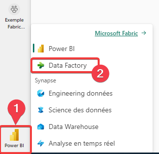 Modification de l&rsquo;expérience utilisateur