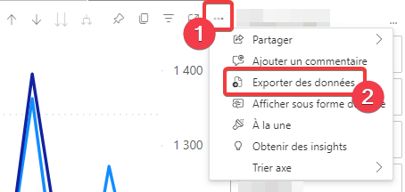 Exporter des données avec une connexion dynamique