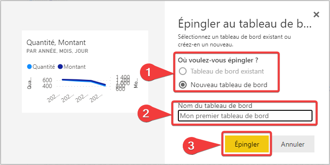 Créer un tableau de bord