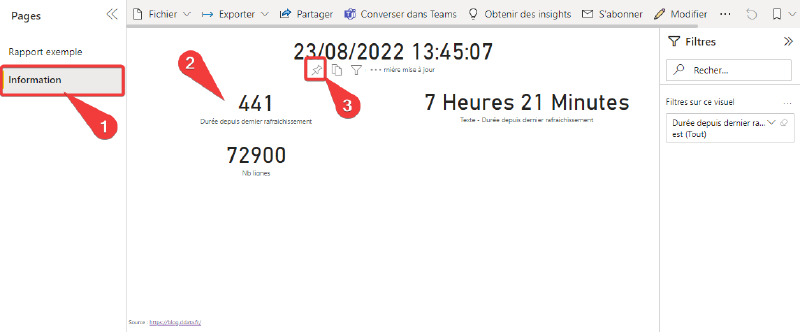 Épingler une carte de données